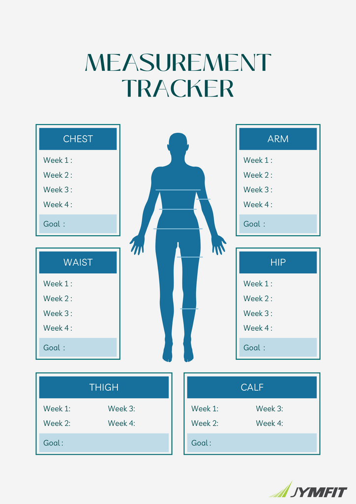 Free fitness measurement tracker